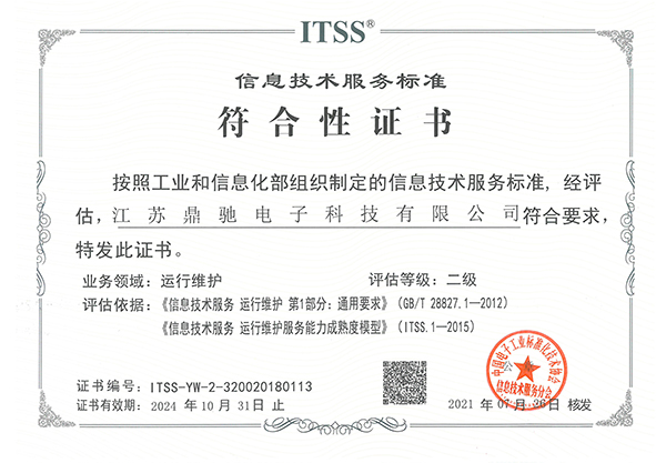 ITSS认证二级