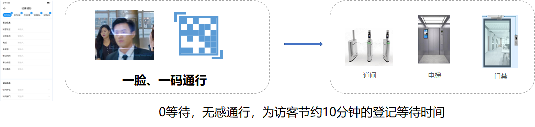 A2.png