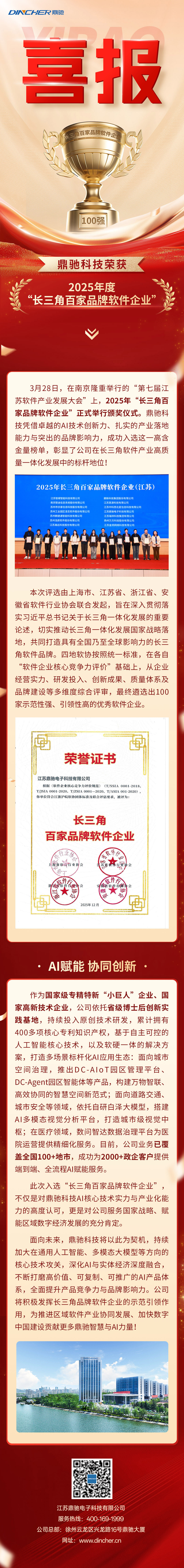 长三角百家品牌软件企业 拷贝.jpg