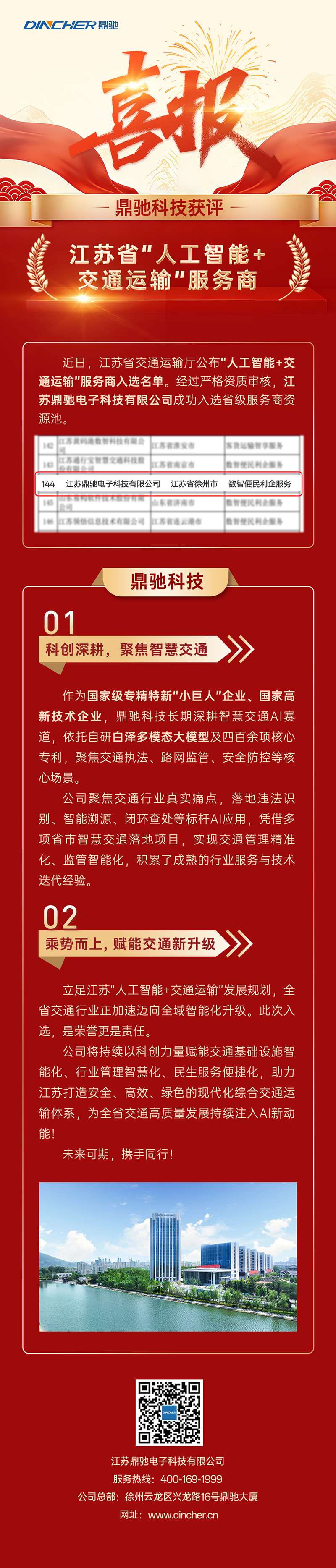 喜报｜鼎驰成功获评江苏省“人工智能+交通运输”服务商.jpg